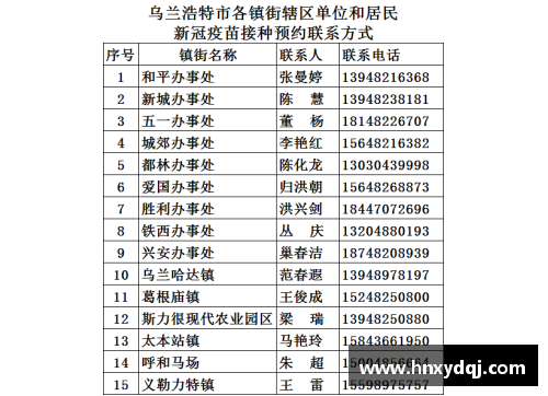 365WM完美体育山东队外援确诊新冠病毒，CBA紧急调整赛程安排