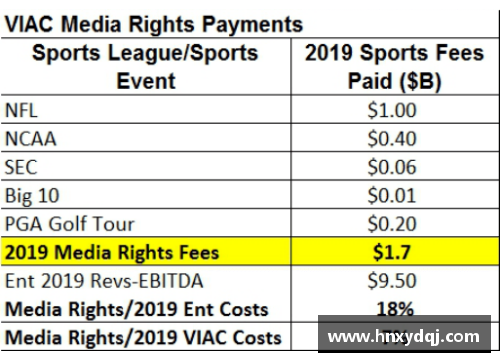 完美(中国)体育官方网站-365WM SPORTS球员借调函的重要性与管理方法探讨 - 副本